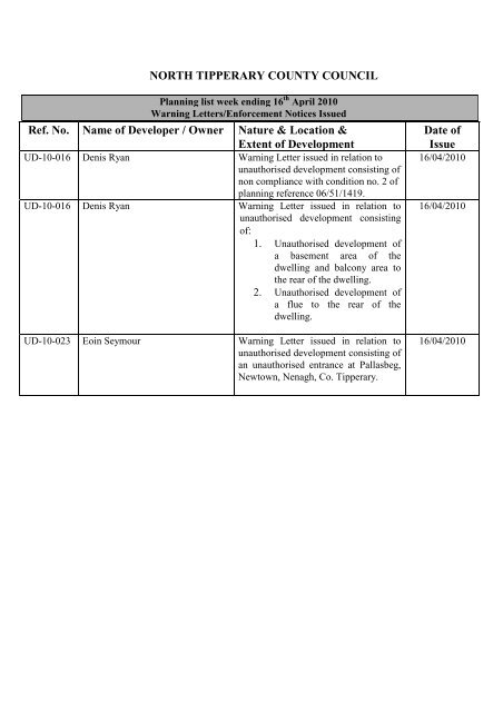 Farms Limited, Mountanglesby, Clogheen, County Tipperary. It would be appreciated if the enclosed up-to-date extracts from the Register of Licences could be County Secretary Tipperary County Council Civic Offices