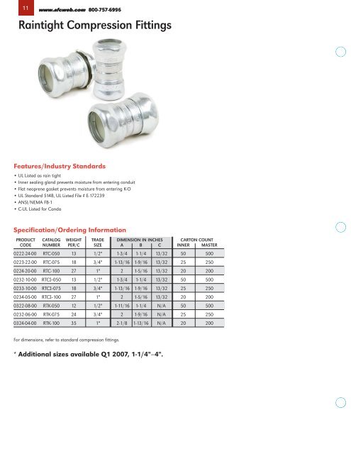 AFC FITTINGS - AFC Cable Systems, Inc.