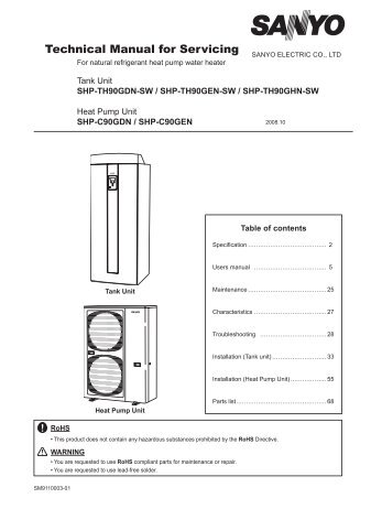 Manual 2008 - Energy Systems Research Unit