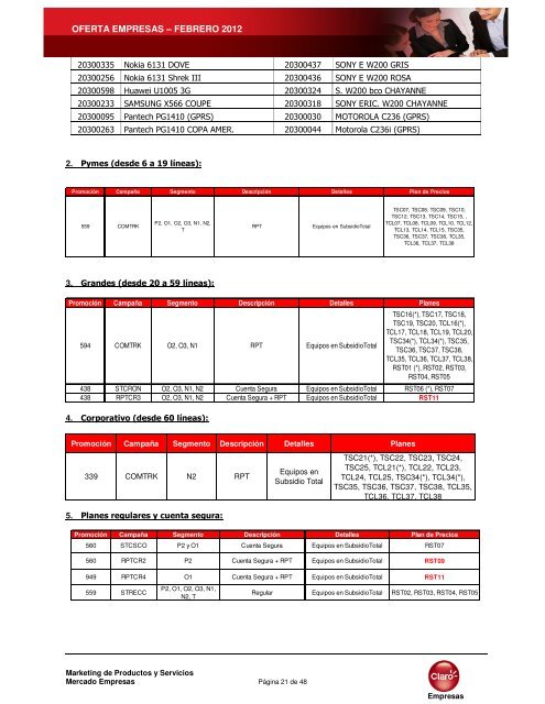 OFERTA EMPRESAS - opticell srl