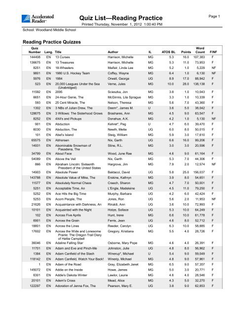 Quiz List—Reading Practice - Kenton County Schools