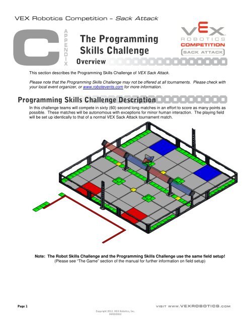 Vex robotics cheap programming