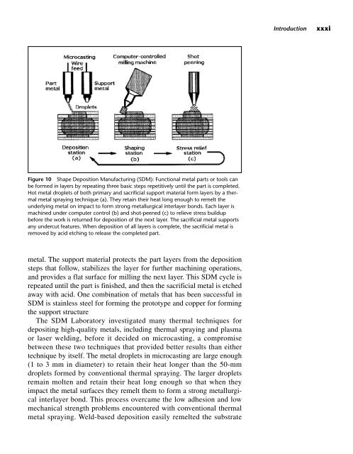 Robot Mechanisms and Mechanical Devices Illustrated - Profe Saul