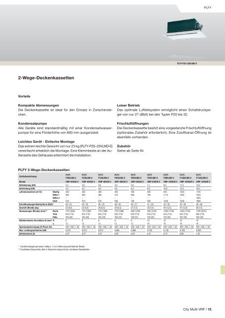 City multi VrF - Mitsubishi Electric