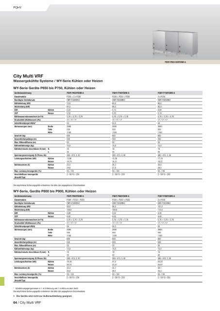 City multi VrF - Mitsubishi Electric