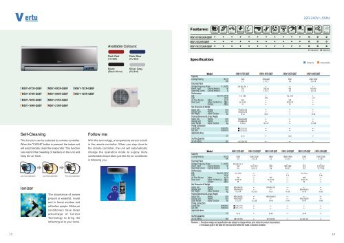 GD Midea Air-conditioning Equipment Co., Ltd. - Klimauredjaji.com