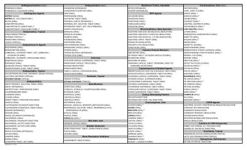 July 1, 2013 Changes to the Connecticut Medicaid Preferred Drug List