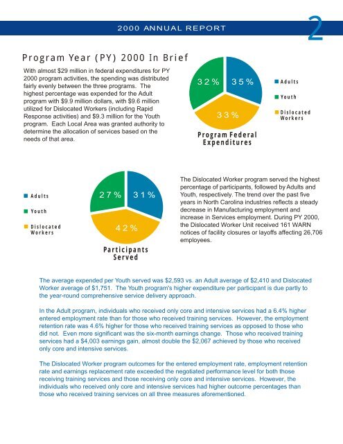 WORKFORCE INVESTMENT ACT - Department of Commerce