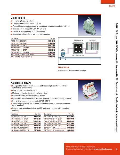 Weidmuller Product Overview - AA Electric