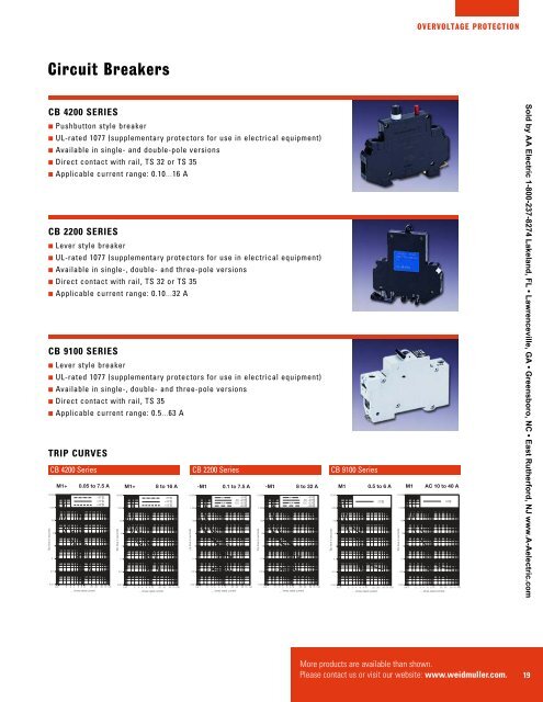 Weidmuller Product Overview - AA Electric