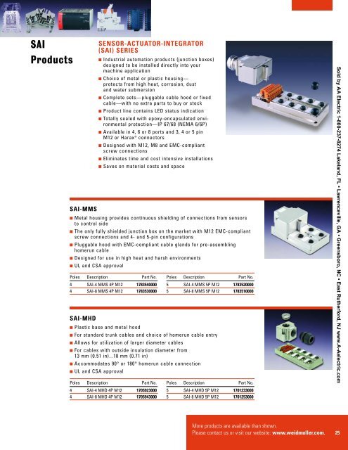 Weidmuller Product Overview - AA Electric