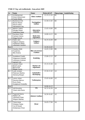TNBI 33 VÃƒÂ¤g- och trafikteknik - Sem.arbete 2009 Gr Namn ÃƒÂ„mne ...