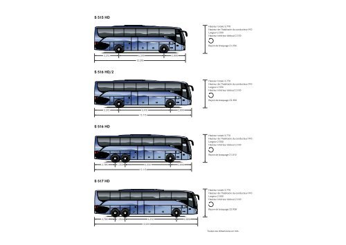 CaractÃ©ristiques techniques gamme ComfortClass 500 (PDF ... - Setra