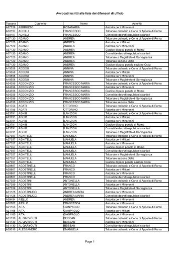 Avvocati iscritti alle liste dei difensori di ufficio Page 1 - Ordine degli ...