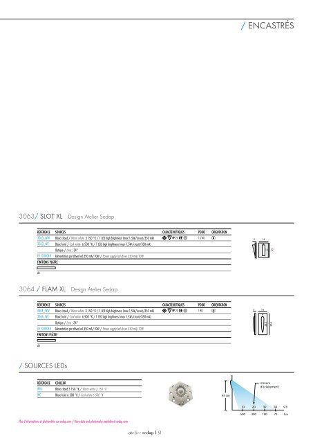 Untitled - Optelma Architectural Lighting