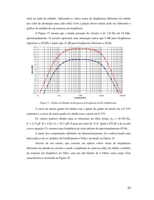 implementaÃƒÂ§ÃƒÂ£o de um amplificador classe d microprocessado