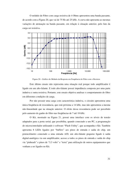 implementaÃƒÂ§ÃƒÂ£o de um amplificador classe d microprocessado