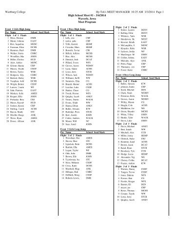 HighSchoolMeet1Program