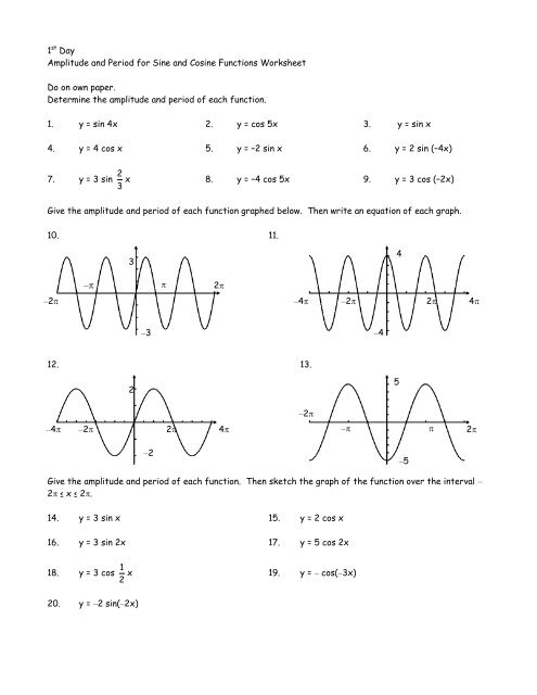 Amplitude and Period for Sine and Cosine Functions Worksheet