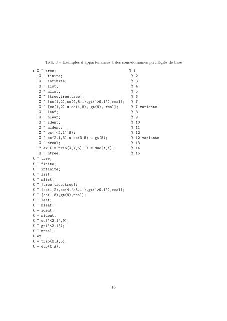 Les Bases de Prolog IV - Colmerauer, Alain