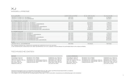 Preisliste XJ - Autohaus Kohler GmbH - Augsburg - Autohaus Kohler ...