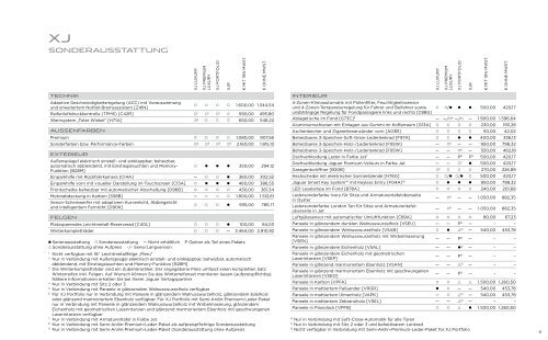 Preisliste XJ - Autohaus Kohler GmbH - Augsburg - Autohaus Kohler ...