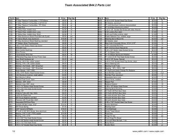 Team Associated B44.2 Parts List - Petit RC
