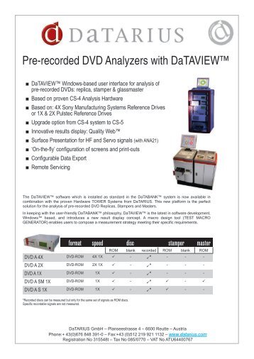 Pre-recorded DVD Analyzers with DaTAVIEWâ¢ - DaTARIUS