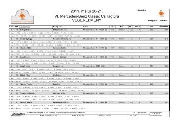 2011. mÃ¡jus 20-21. VI. Mercedes-Benz Classic CsillagtÃºra ...