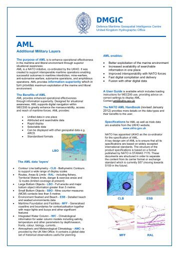 Introduction to AML (pdf) - United Kingdom Hydrographic Office