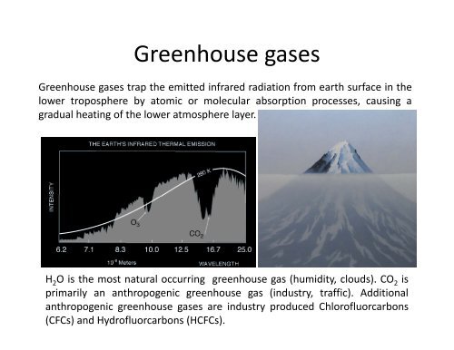 Greenhouse Effect and Atmospheric Chemistry