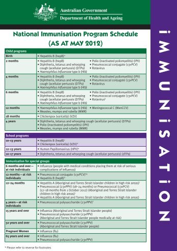 National Immunisation Program Schedule (AS AT MAY ... - SA Health