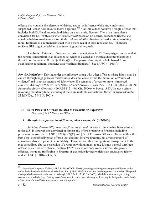 quick reference chart and notes for determining immigration - ILRC