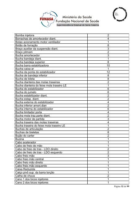 PROCESSO NÃ‚Âº - FundaÃƒÂ§ÃƒÂ£o Nacional de SaÃƒÂºde - Funasa