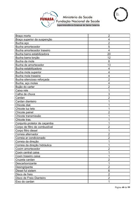 PROCESSO NÃ‚Âº - FundaÃƒÂ§ÃƒÂ£o Nacional de SaÃƒÂºde - Funasa