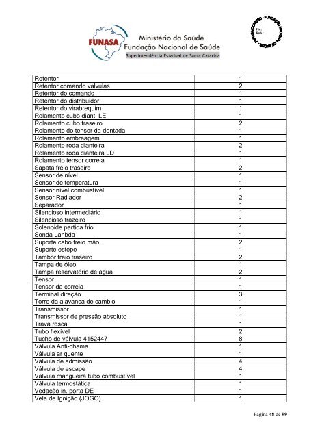 PROCESSO NÃ‚Âº - FundaÃƒÂ§ÃƒÂ£o Nacional de SaÃƒÂºde - Funasa