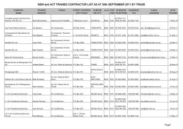 NSW and ACT TRAINED CONTRACTOR LIST AS AT 30th ...