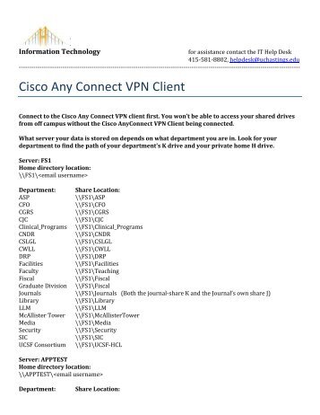 Cisco Any Connect VPN Client