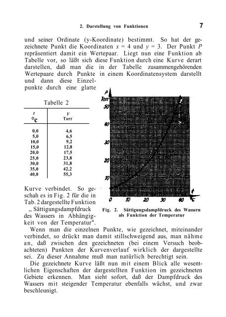 220486_Einfuhrung_In_Die_Ho_Here_Mathematik.pdf