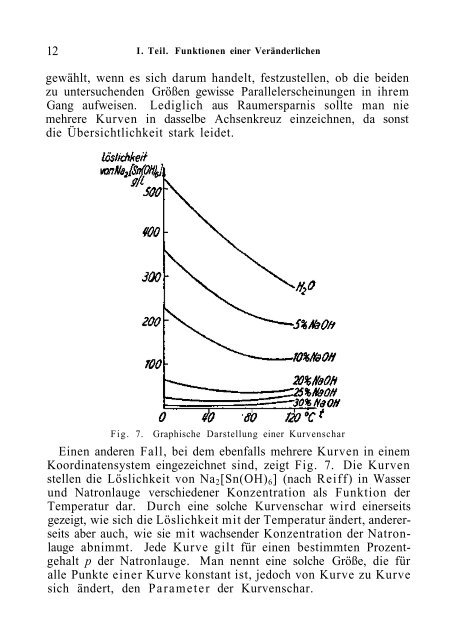 220486_Einfuhrung_In_Die_Ho_Here_Mathematik.pdf