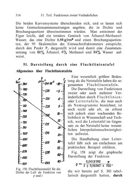 220486_Einfuhrung_In_Die_Ho_Here_Mathematik.pdf