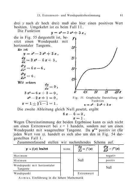 220486_Einfuhrung_In_Die_Ho_Here_Mathematik.pdf