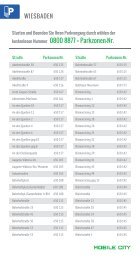 Parkzonen - Mobile City GmbH