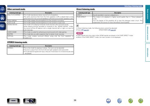 DN500AV_IM_ENG - D&M Professional APAC