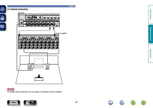 DN500AV_IM_ENG - D&M Professional APAC