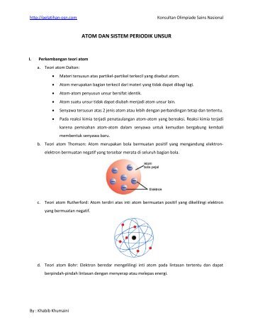 ATOM DAN SISTEM PERIODIK UNSUR