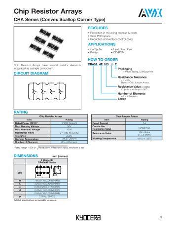 Chip Resistor and Array Kits - AVX