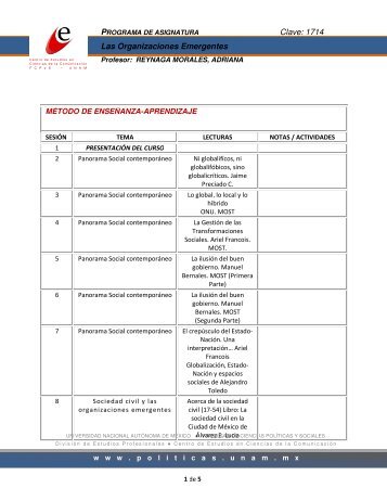 Clave: 1714 Las Organizaciones Emergentes - Facultad de ...