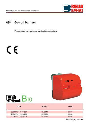 Burners Manual