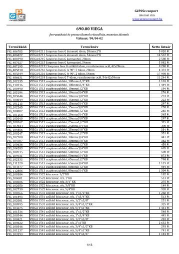 690.00 VIEGA - GéPéSZ Csoport